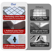 GJZDPMY Invisible Stainless Steel Manhole Covers Square Drainage Grates for Outdoor Paving Septic Pit Covers (33-41 Inches 40 x 40 cm)