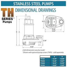 EasyPro TH250 Stainless Steel Waterfall and Stream Pump - Energy Efficient, Long Lasting Pump with 2 Year Warranty - 4100 GPH - 115 Volts | 20’ Power Cord