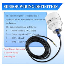 Anemometer 0-45m/s Wind Speed Wind Direction Sensor Module 360° Integrated(0-10V)