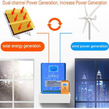 HYZHANHONG ,12V,2000W Low Wind Speed Wind Turbine Controller