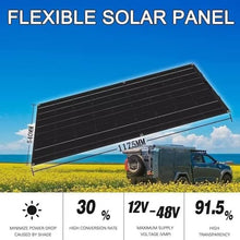 2000W Solar Panel Kit, 4 × 500 Watt Flexible Solar Power Panel Photovoltaic