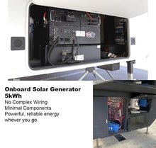 AIMS Expedition Armadillo 760W Solar 3000W All-in-One Solar Kit