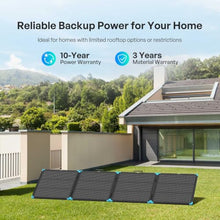 Renogy 220W Portable Solar Panel, Premium Materials for Decades of Use