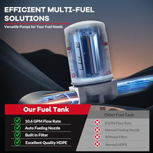 Fuel Caddy 50 Gallon 192l Portable Gas Caddy Fuel Storage Tank with 4 Wheels Manual Transfer Pump, Diesel Fuel Container for Cars, Lawn Mowers, ATV, Boats