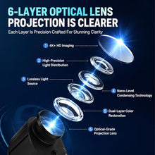 LED Water Projector IP68 Waterproof with Rotating Images DJ Effect Light Project Image for Company Store Wedding, Suitable for Both Indoor and Outdoor Use 5-color-150W