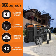 GENMAX Portable Inverter Generator, 6000W open frame Gas Powered High Speed Engine with Electric Start, Ultra Lightweight for Backup Home Use & Job Site，EPA Compliant (GM6000XiE)