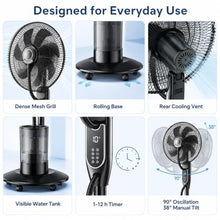Pedestal Misting Fan with 1.3 Gal Water Tank, Rolling Base, Remote Control