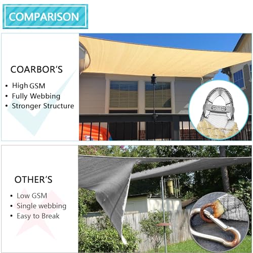 COARBOR 20'x46' Reinforced Wire Sun Shade Sail Heavy Duty Canopy Cover Beige