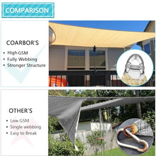 COARBOR Reinforced Wire Sun Shade Sail Rectangle Heavy Duty Canopy Cover Beige