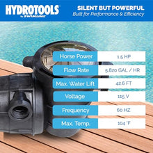 SWIMLINE HYDROTOOLS Above-Ground Pool Motor Pump, 2-Speed, Hydro-Flo 1.5 HP w/ 5820 GPH, Vertical