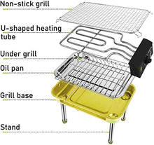 Barbecue Grill 2-in-1 Electric Charcoal Dual Purpose Grill Carbon Grill High Temperature Protection Disassembly with Replaceable Grill Grid Pan with Food-Grade Non-Stick Coating Easy