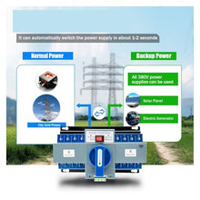 4P/63A Dual Power Automatic Transfer Switch for Generator for Homes and Public Places Power Supply