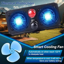 LMYYDES 5000W/8000W/10000W/12000W Pure Sine Wave Power inversor Solar 12V/24V/48V/60V/72V to 110V/220V AC, LCD Display, for Home Solar RV Truck Car 12000W-48Vto110V