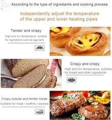 Large Capacity of 30 Liters, Multifunctional Domestic Compact Oven, 360 ℃ Automatic Rotation of The Baking Holder, More Uniform Heating, 4 Heating Modes