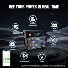ECO-WORTHY 5120Wh SL3500 Stackable Power Station with Solar Inverter