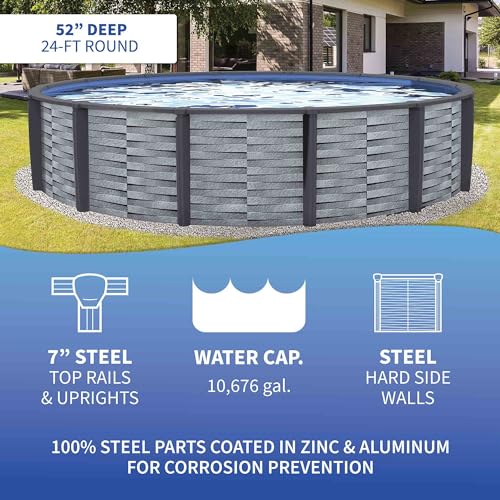Blue Wave NB19834 Affinity 24-ft Round 52-in Deep 7-in Top Rail Resin Package Above Ground Swimming Pool Gray