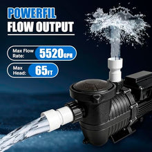 Variable Speed Pool Pump,1.5HP In/Above Pool Pump,High Flow Energy Efficient Powerful Swimming Pool Pumps with 1.5inch NPT Connectors,Filter Basket for Inground or Ground Pools (1.5, Horsepower)