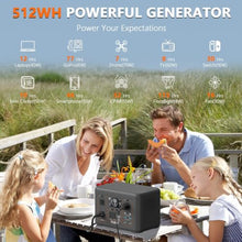 ALLWEI 500W Solar Generator with 100W Solar Panel, 512Wh LiFePO4 Battery