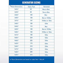 Steamspa 6kw Steam Sauna Generator Sentry Series 240v Steam Generator