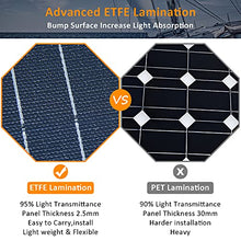 AUECOOR 500 Watts 12 Volts Solar Panel Wind Turbine Hybrid System Kit: 100 Watts ETFE Flexible Monocrystalline Solar Panel+400 Watts Wind Turbine+1000W Inverter + Accessories,for Home RV Boats Roofs