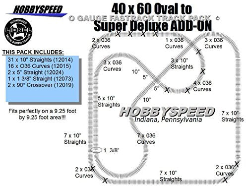 FastRack Super Deluxe Track Pack Layout Add-On 40x60