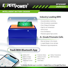 ExpertPower 3.8KWH 12V Solar Power Kit | LiFePO4 12V 100Ah, 600W Solar Panels, 40A MPPT Solar Charge Controller | RV, Trailer, Camper, Marine, Off Grid