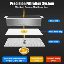 Commercial Mobile Fryer Oil Filter Cart, 550W 110V Stainless Steel for Restaurant