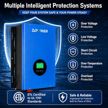 ZLPOWER UL1741 8000W 48V Off-Grid Inverter Charger, Peak Power 24000W for 20s, 240V AC Input, 120/240V Split Phase Output, Pure Sine Wave, Built-in 2 MPPT Low Frequency for Solar System