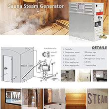 XIVUIFOI Steam Generator for Home Spa and Sauna,Digital Programmable Controller, Efficient Indoor Heater, Power Range 3-8KW,Digital Programmable Controller (6KW)