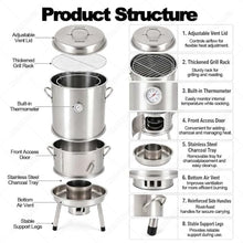 Portable Mini Vertical Charcoal Grill for Grilling Meat Skewers