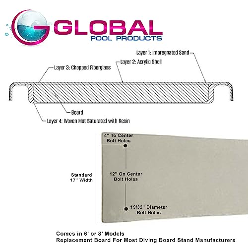 Global Pool Products 8' White Diving Board Replacement for Inground Pools