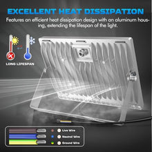 Viugreum 6 Pack 500W LED Flood Light, New Slim Design, IP67 Waterproof Outdoor Floodlights, 40000LM Daylight White (6000-6500K), Super Bright Security Work Lights Garage, Garden, Lawn and Yard