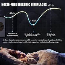 Sushangmao Upgraded Round 3D Water Vapor Fireplace/3d Water Vapor Fireplace/Humidifier, Realistic Flame Effect, Adjustable Mist/Flame Brightness, Remote+Touch Control, Low Noise 40cm/15.3in