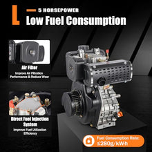 Orudauy 173F Diesel Engine, 4-Stroke 5HP 247cc Small Diesel Motor Engine, 4.05KW 3600r/min Hand Start Vertical Diesel Engine Motor for Water Pumps, Pesticide Sprayers, Microtillers
