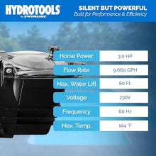 Swimline Variable-Speed Pool Pump for Inground & Above Ground Pools, 3.0 HP