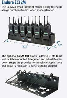 Sandown Wireless Premium Multi-Chemistry 12-Bay Mobile Portable Radio Battery Charger