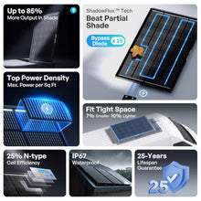 Renogy 400W Solar Panel ShadowFlux, N-Type 25% High-Efficiency Solar Cell