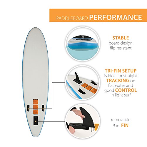 Lifetime Tidal 110 Inflatable Stand Up Paddle Board White