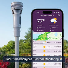 Tempest Weather Station with Built-in Wind Meter, Rain Gauge, and Accurate Weather Forecasts, Wireless, App and Alexa Enabled