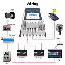 EPEVER 80A MPPT Solar Charge Controller 12/24/36/48VDC Automatically Identifying System Voltage with MT52 Remote Meter & Temperature Sensor RTS & Communication Cable RS485