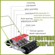 Adjustable Manual Vegetable Planter Seeder, Hand-Push Garden Tool for Sweet Corn, Radishes, Carrots - Customizable Row & Plant Spacing(Line 3)