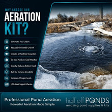 Pro Aeration MAX, Dual 1 HP, 5 Acres, 4 Double Diffusers, 400 Ft Tubing