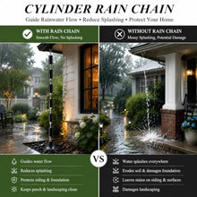 RNLFSP Cylinder/Spiral Rain Chain for Directing Rainwater, Customizable