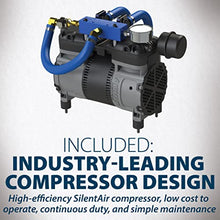 Airmax PondSeries PS40 230V Aeration System for Ponds & Lakes up to 3 Acres