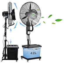CUTPOIY Oscillating Patio Misting Fan with Adjustable Height, 3 Speeds for Outdoor Restaurant, Garage, Gym, Workshop, 81cm/31.9in