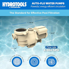 SWIMLINE HYDROTOOLS Variable Speed Swimming Pool Pump For Inground & Above Ground Pools | 1.5 HP, 6660 GPH Self Priming Filter Pumps | 230 V, LED Control Panel, 2-4 Flow Speeds, Strainer Basket, DOE