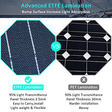 AUECOOR 600 Watts Solar Panel Wind Turbine Generator with 6 Blade Kit Hybrid System:2pcs 100W ETFE Flexible Monocrystalline Solar Panel,400W Wind Turbine