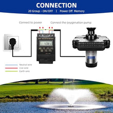 OKSTENCK Floating Pond Fountain 1HP 110V 750W with 98Ft Power Cord, Featuring a Timer,2 Fountain nozzles,Metal Pond Waterfall Pump.
