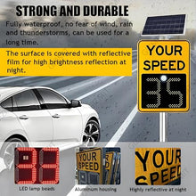GIZMIT Solar Radar Speed Sign, Aluminum Radar Speed Display Detector, 2 Digital Speed Detector, Applicable to Highways, Industrial Park 50 * 70-White