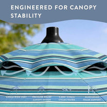 California Umbrella 12-Year Protection 7.5-Ft Outdoor Patio Umbrella, Sunbrella Fade-Resistant Fabric, Auto-Tilt, Heavy Duty Aluminum Frame, 8 Reinforced Ribs for Pool or Deck, Black Pole, Dolce Oasis